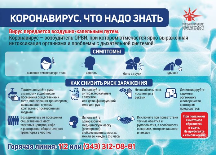 Профилактика коронавирусной инфекции